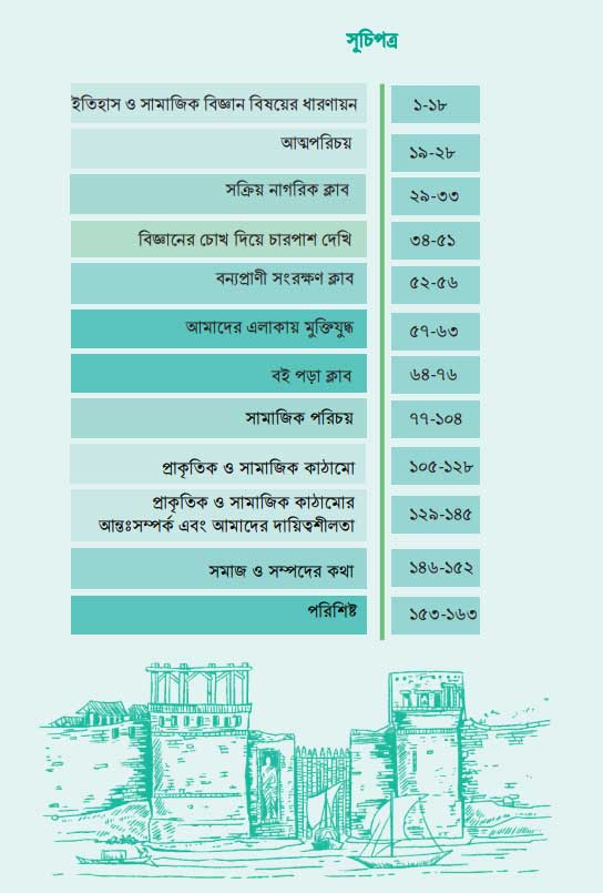ইতিহাস ও সামাজিক বিজ্ঞান বিষয়ভিত্তিক অনলাইন প্রশিক্ষণ জাতীয় শিক্ষাক্রম রূপরেখা ২০২১ 1 ইতিহাস ও সামাজিক বিজ্ঞান বিষয়ভিত্তিক অনলাইন প্রশিক্ষণ জাতীয় শিক্ষাক্রম রূপরেখা ২০২১ ইসলামী অর্থনীতির Update