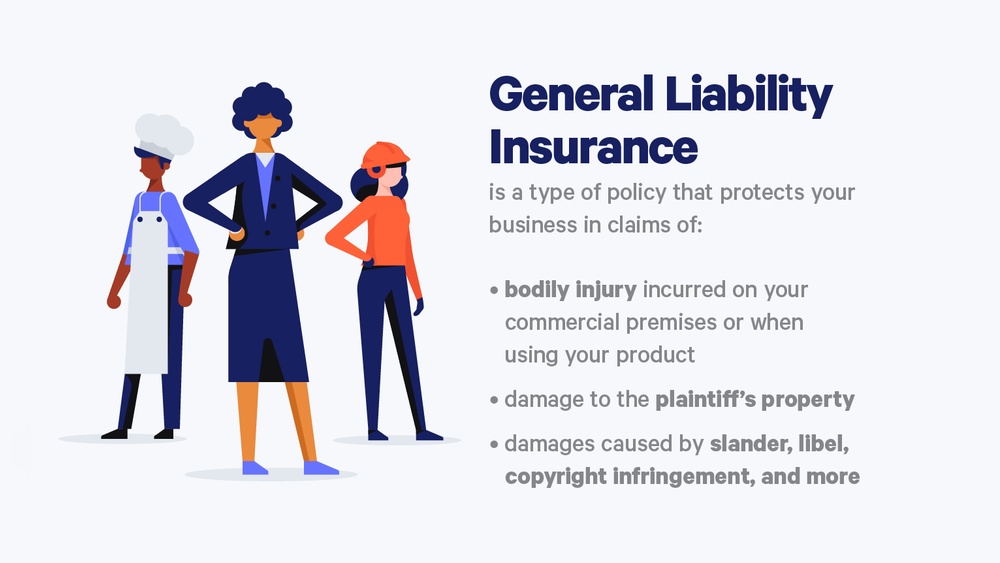 General Liability Insurance