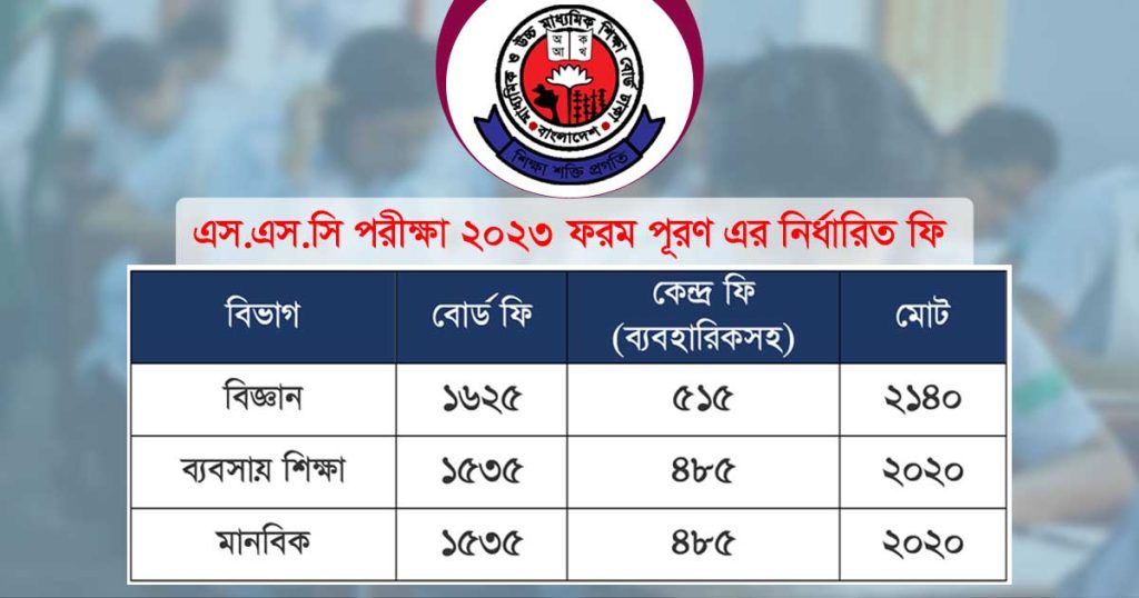এসএসসি পরীক্ষা ২০২৩ ফরম পূরণ এর যাবতীয় ফি
